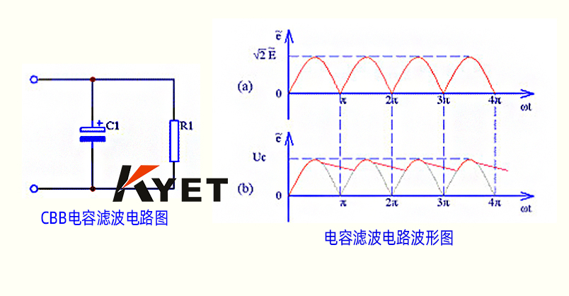濾波電容電路原理