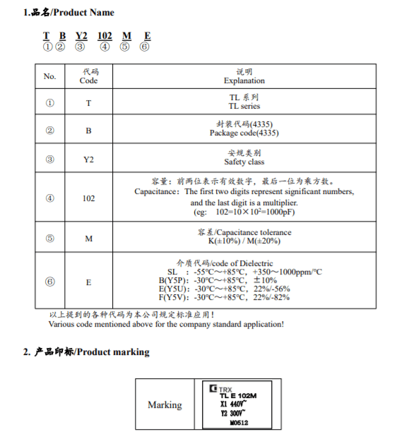 TBY2152MF電容