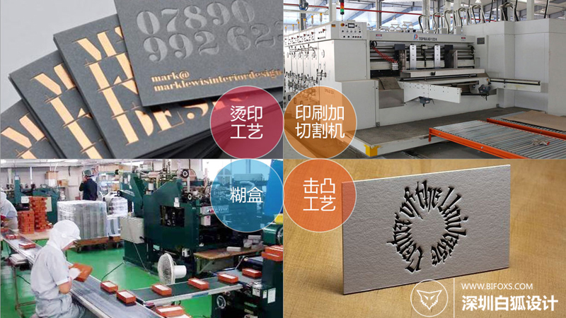 打破常規，讓包裝盒成為焦點！