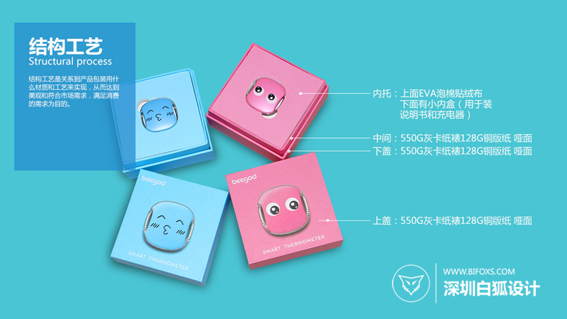 包裝之美，匠心獨運的藝術(shù)品