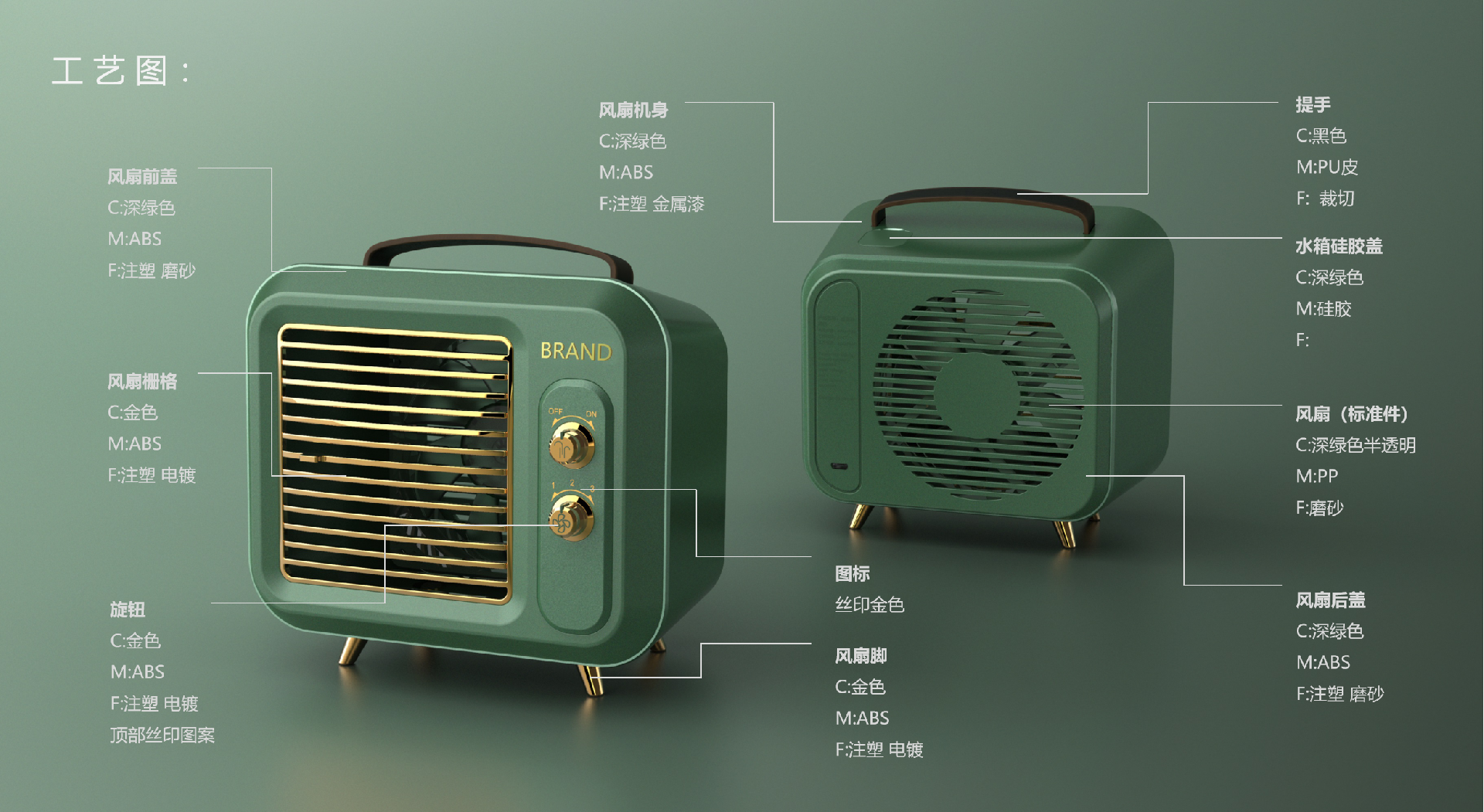 桌面冷風機設計理念解讀