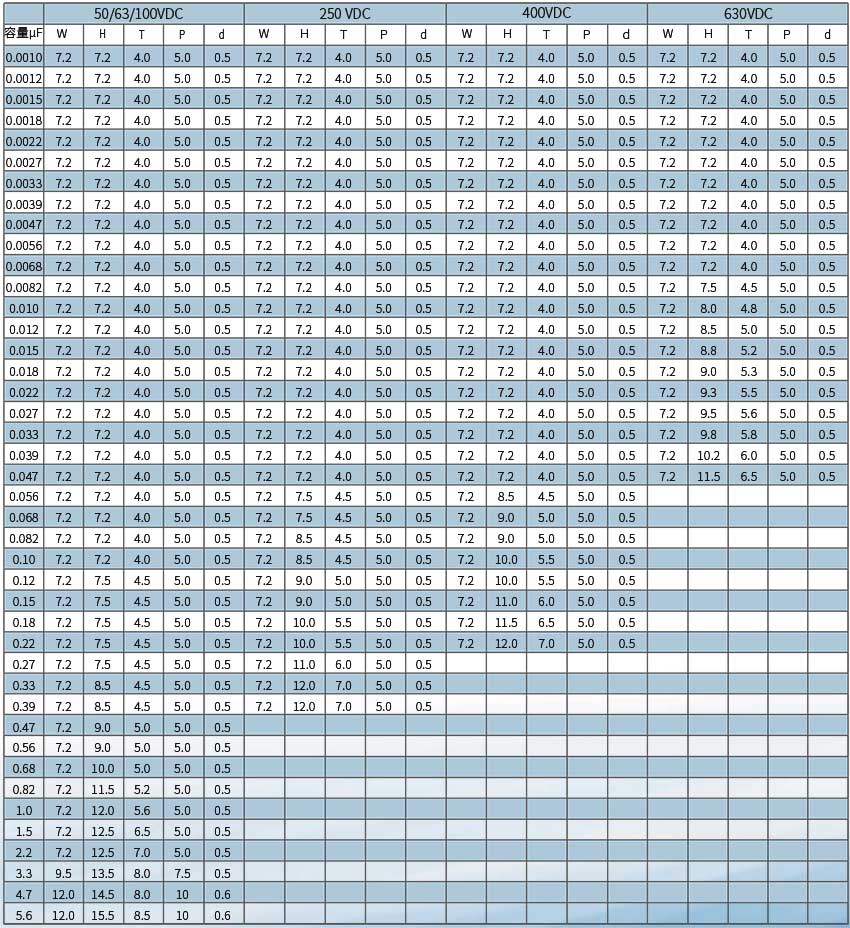 CL21X尺寸.jpg