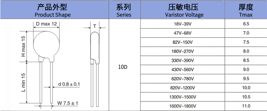 產(chǎn)品尺寸--10d.jpg