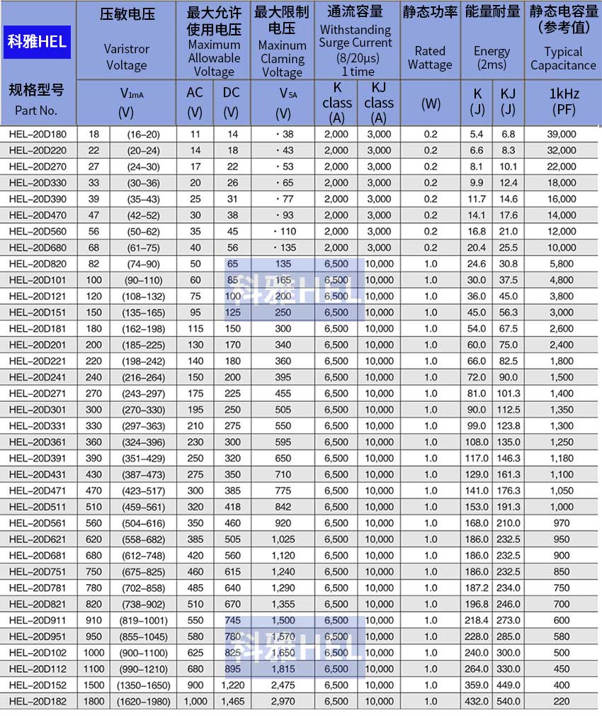 型號(hào)---20.jpg